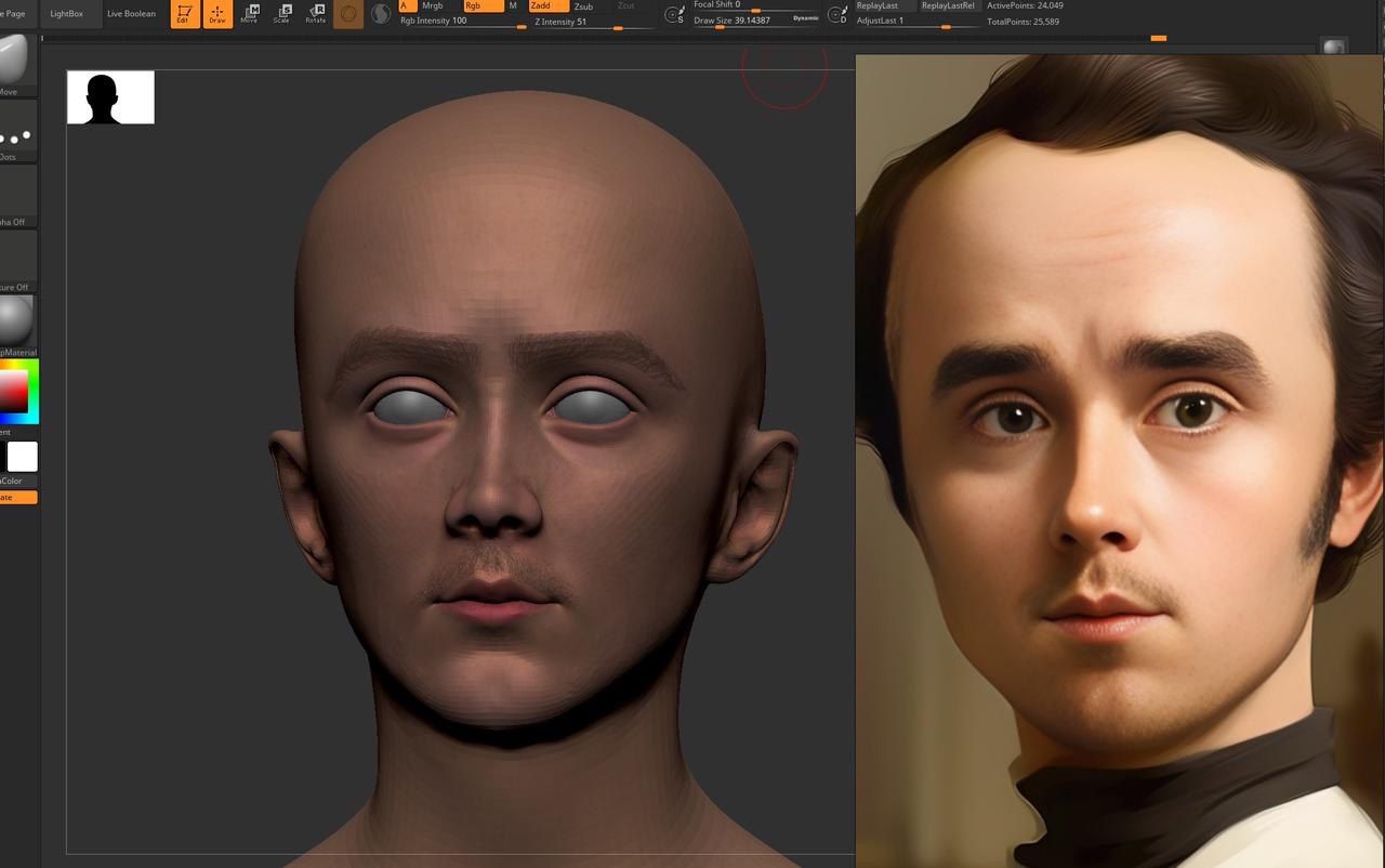 shevchenko 3d real time avatar model creation stages